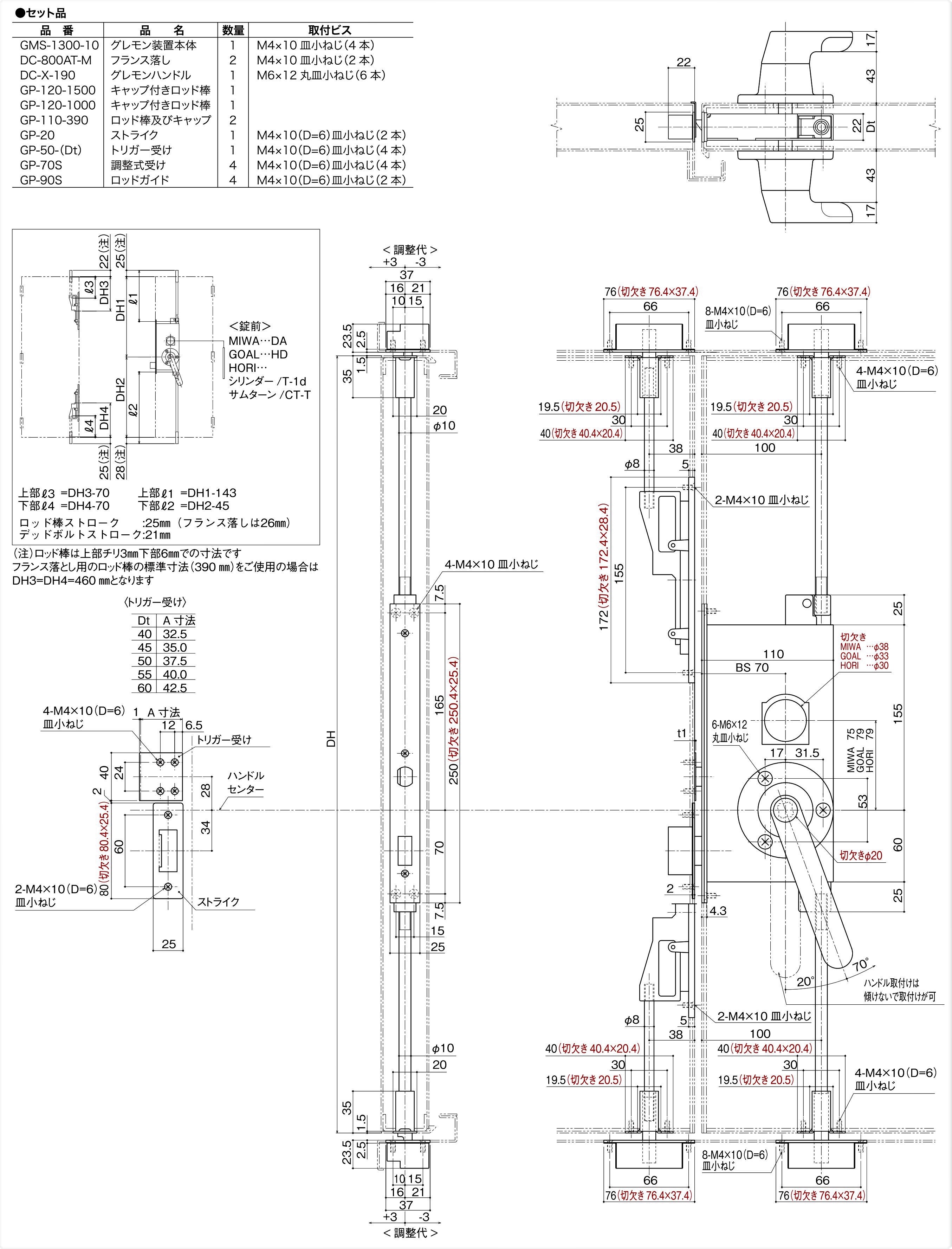 日本代理店正規品 中西産業 グレモン装置（本体着脱方式） GMS-1310C-B 金物、部品