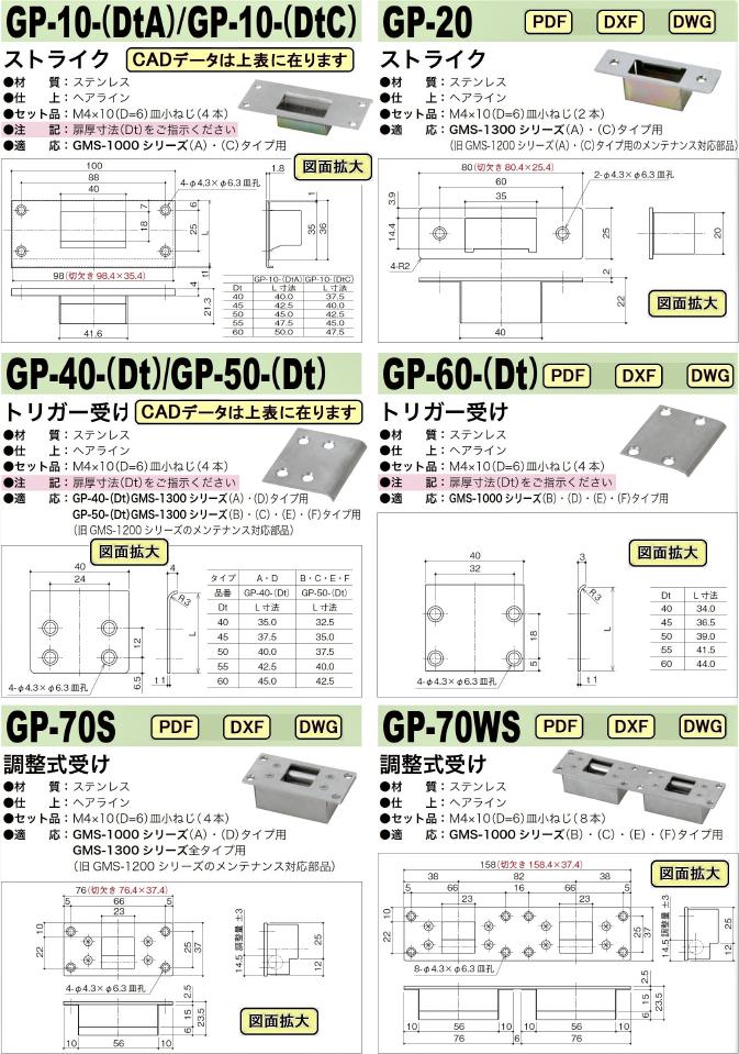国内配送】 中西産業 トリガー受け GP-50-DT